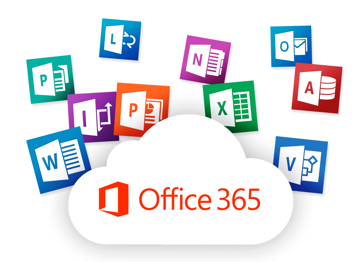 Exchange Online / Office365 / O365