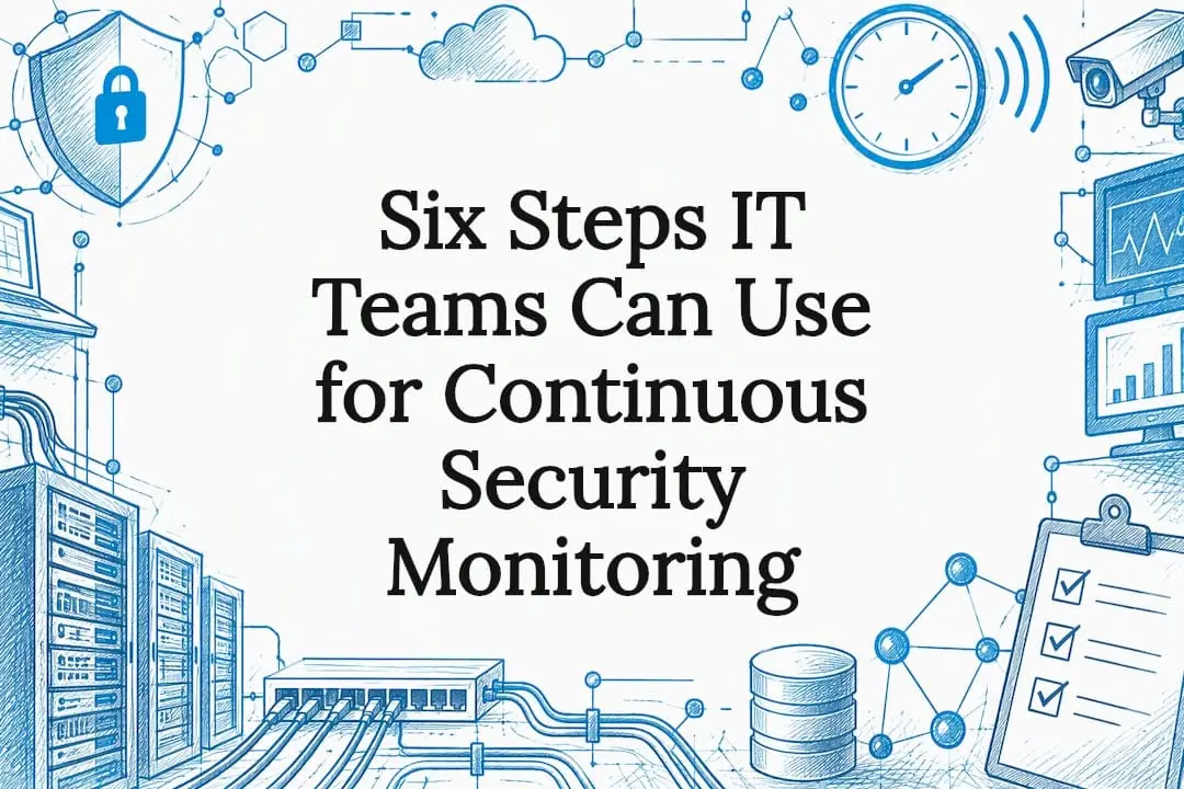 Continuous security monitoring title card
